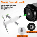 Silver Crest HomeFast Meat Grinders Electric Food Processor, Multipurpose Smart Kitchen Food Chopper Vegetable Fruit Cutter Onion Slicer Dicer, Blender and Mincer