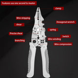 21 in 1 Multifunction Plier Tool | 21 in 1 Function | handy DIY
